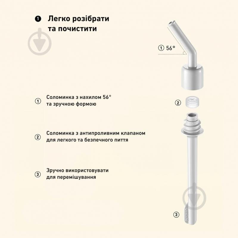 Пляшка для води BUYDEEM 500 мл Cozy Greenish (CD1017-CG) - фото 4 Пляшка для води BUYDEEM 500 мл Cozy Greenish (CD1017-CG) - фото 4