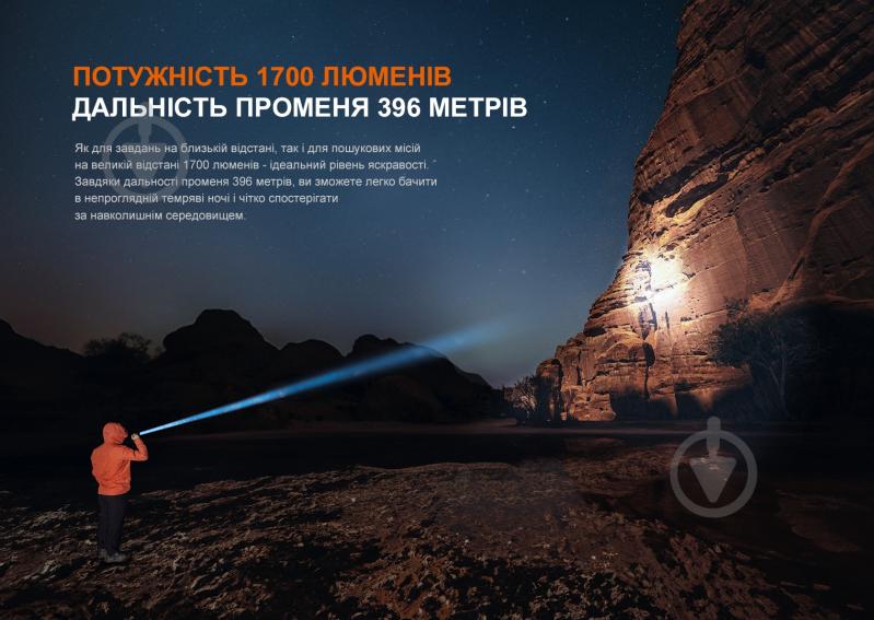 Ліхтар тактичний Fenix PD36R V2.0 (1700лм) - фото 6