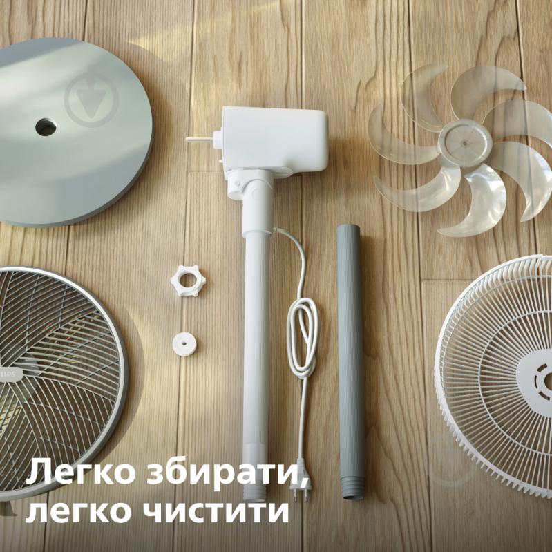 Вентилятор Philips CX2550/00 - фото 10