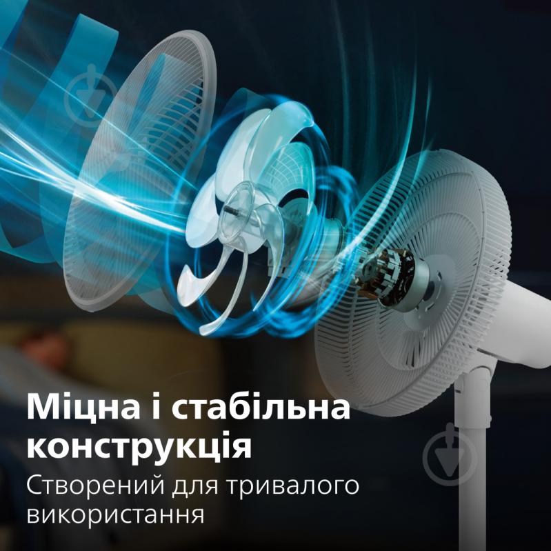 Вентилятор Philips CX2550/00 - фото 7