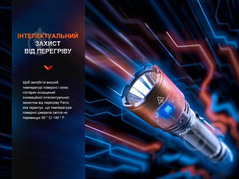 Фонарь Fenix ручной TK11R черный - фото 13