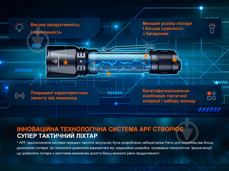 Ліхтар Fenix ручний TK11R чорний - фото 15