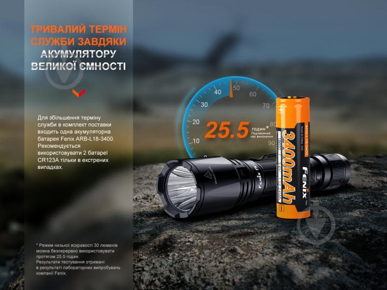 Ліхтар Fenix ручний TK11R чорний - фото 16