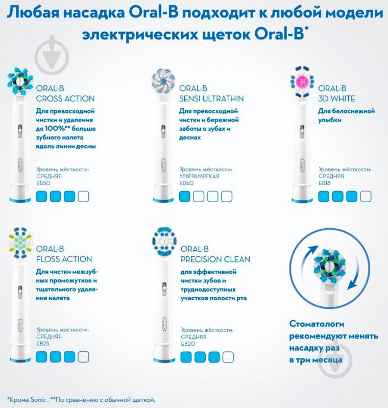 Электрическая зубная щетка Oral-B Sensitive Clean Vitality 100 Blue - фото 20