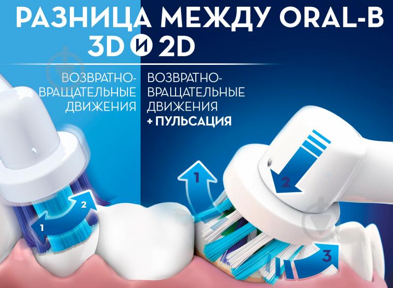 Электрическая зубная щетка Oral-B Sensitive Clean Vitality 100 Blue - фото 15