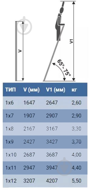 УЦІНКА! Драбина приставна Elkop VHR Hobby 6 (37487) (УЦ №77) - фото 2 УЦІНКА! Драбина приставна Elkop VHR Hobby 6 (37487) (УЦ №77) - фото 2