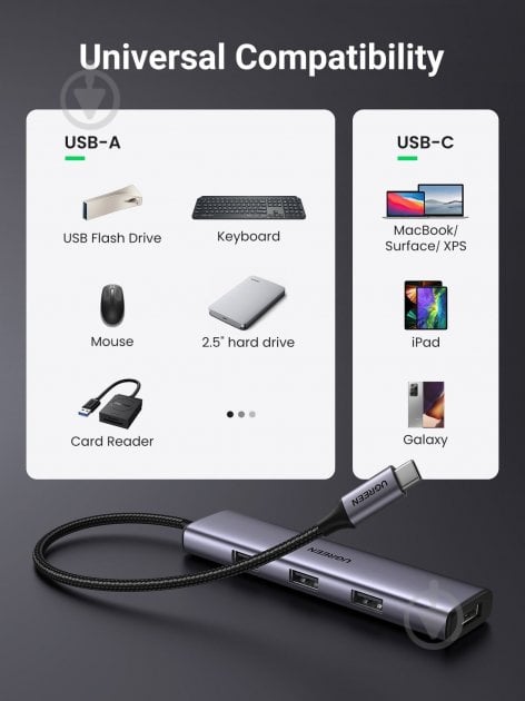 USB-хаб UGREEN CM473 4-in-1 USB Type-C to 4xUSB 3.0 - фото 3