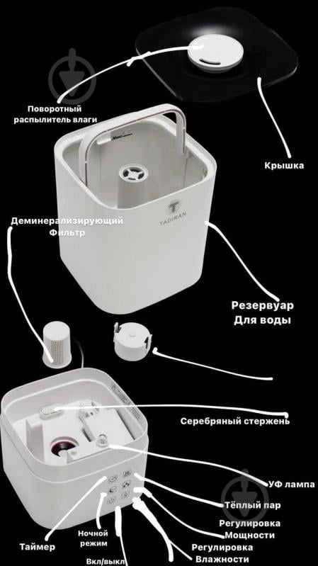 Зволожувач повітря Tadiran PRO 1 AHP-01 - фото 8