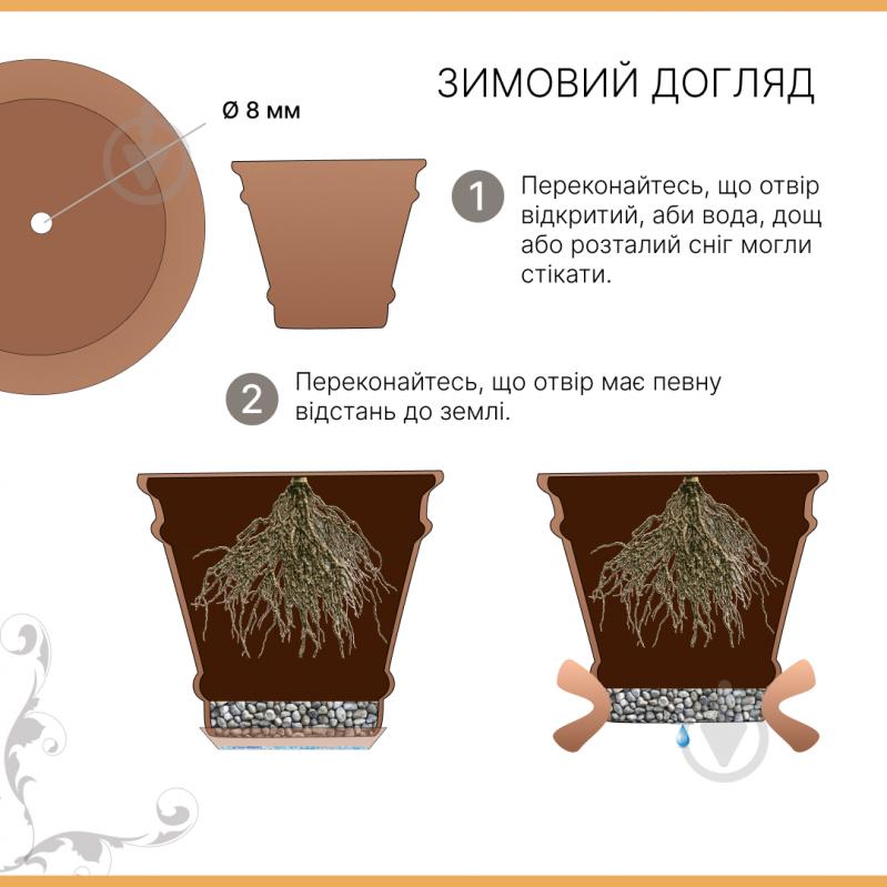 Вазон керамический Terraneo Monachou 45x40 cм круглый 7,5 л терракот (700030) - фото 5