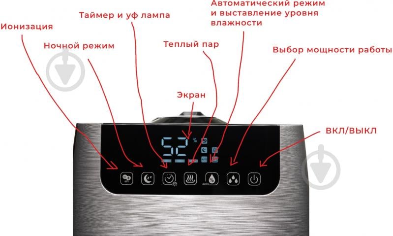 Tadiran TADIRAN PRO 2 AHP-02 - фото 5