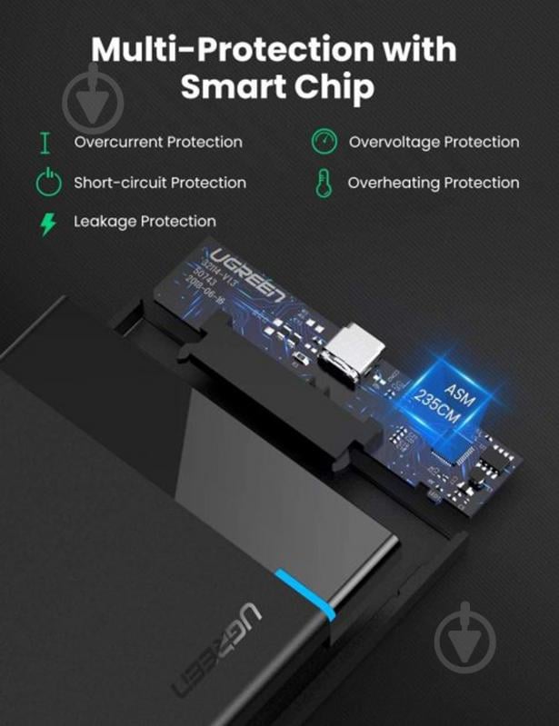 Внешний карман UGREEN 50743 - фото 6