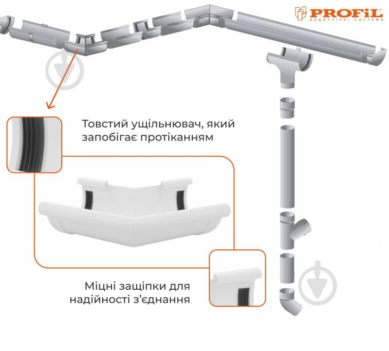 Угол наружный PROFiL 135° 90 мм белый - фото 2 Угол наружный PROFiL 135° 90 мм белый - фото 2