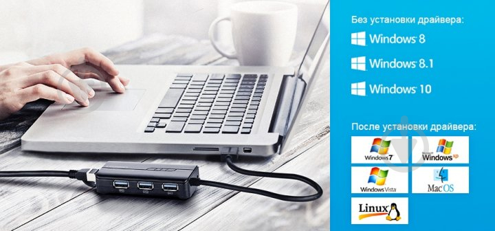 Док-станція UGREEN 3xUSB 3.0 + RJ45 1000Mbps black (20265) - фото 6