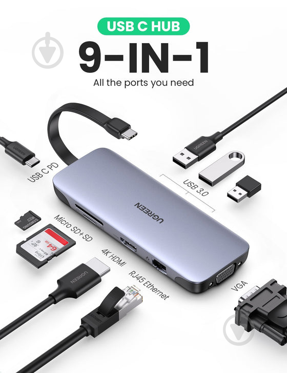 Док-станція UGREEN 9-in-1 USB C Hub silver (70409) - фото 5