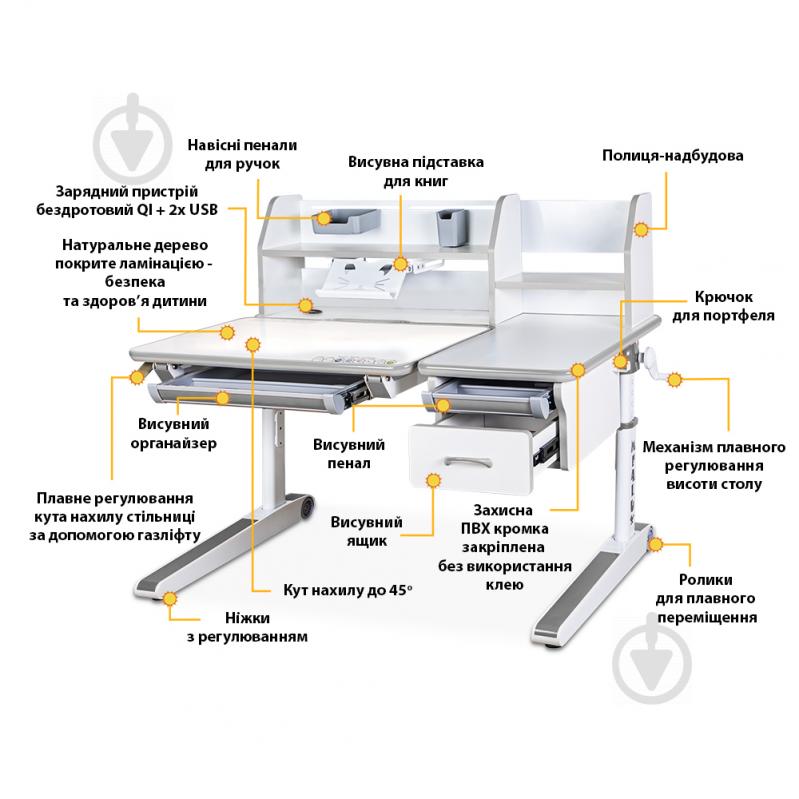 Дитячий стіл Mealux Sherwood W/G Energy (BD-830 W/G Energy) - фото 12