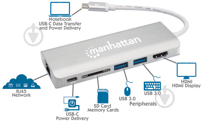 Док-станція Intracom USB 3.1 Type-C — HDMI/USB 3.0x2/RJ45/SD/PD 60W Hub 7-in-1 silver (152075) - фото 6