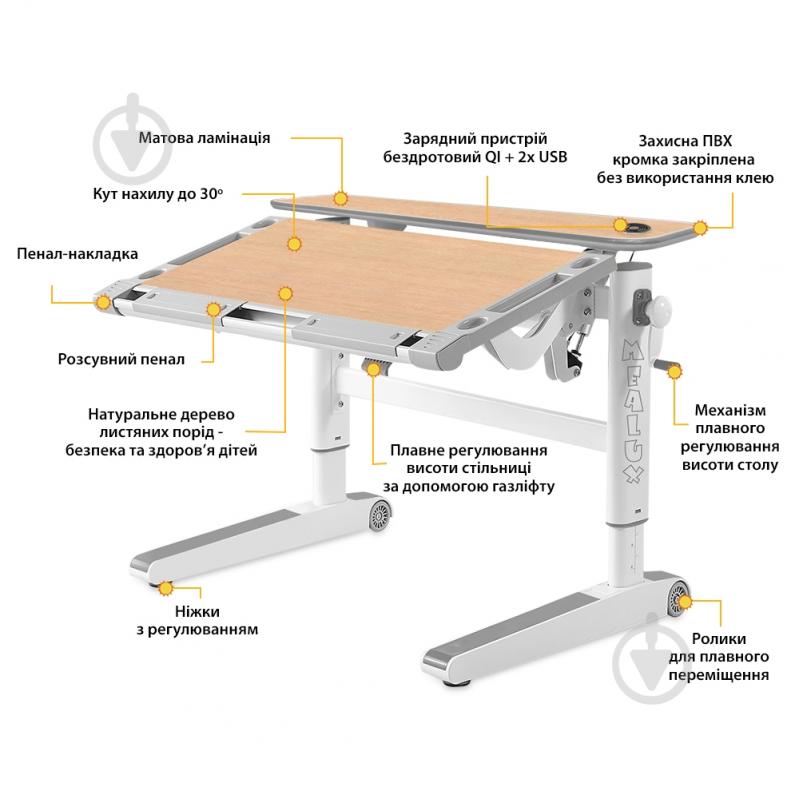 Дитячий стіл Mealux Ergowood M Multicolor MG Energy (BD-800 MG/MC Energy) - фото 3