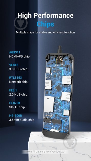 Док-станция Vention USB HUB 9 в 1 silver (TOMHB) - фото 5