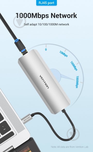 Док-станция Vention USB HUB 9 в 1 silver (TOMHB) - фото 4