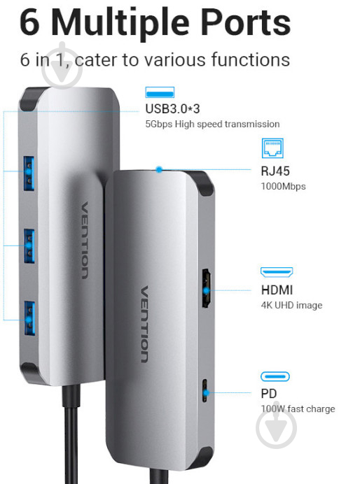 Док-станция Vention USB 3.1 Type-C - HDMI/USB 3.0x3/RJ45/PD 100W Hub 6-in-1 silver (TOHHB) - фото 2