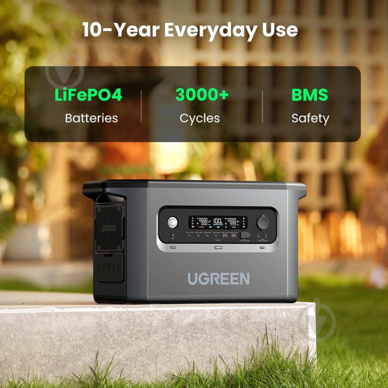 Зарядна станція UGREEN Power Roam GS2200 (2048 Вт·год) - фото 7