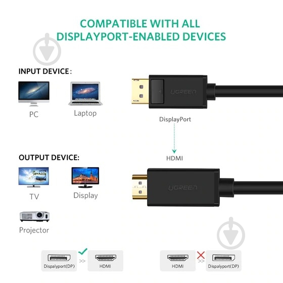 Кабель UGREEN 4K UHD DP to HDMI 2 м black (10202) - фото 3