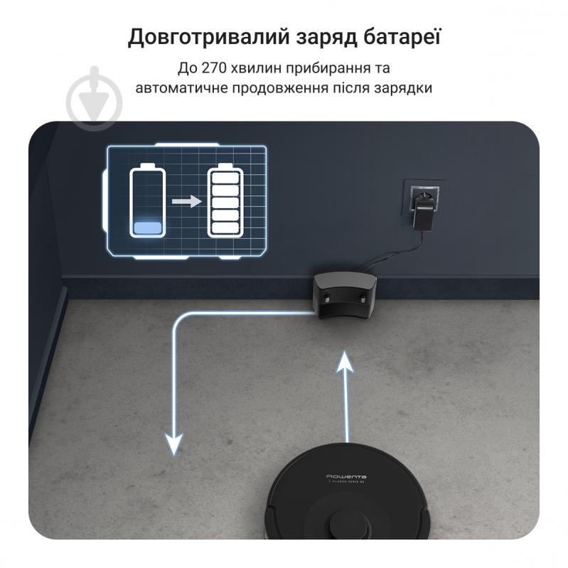 Робот-пилосос Rowenta RR87C5WH black - фото 7