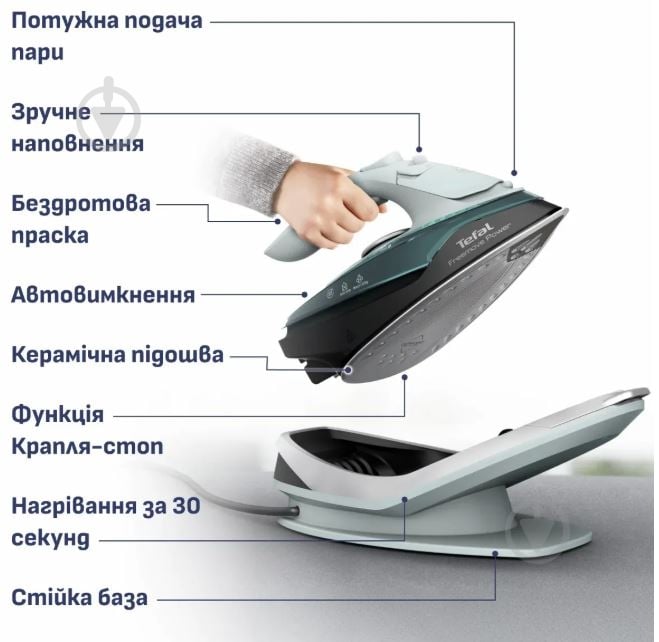 ВИТРИНА! Утюг Tefal Freemove Power FV6670E0 - фото 8 ВИТРИНА! Утюг Tefal Freemove Power FV6670E0 - фото 8