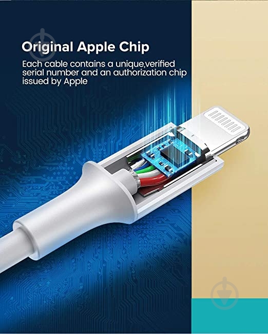 Кабель UGREEN Type-C To Lightning 1,5 м white (60748) - фото 7 Кабель UGREEN Type-C To Lightning 1,5 м white (60748) - фото 7