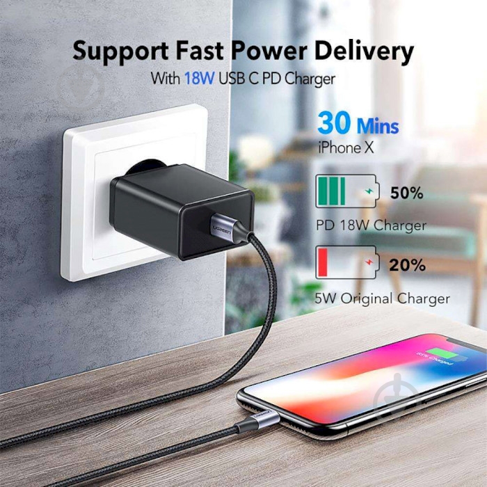 Кабель UGREEN USB 2.0 Type-C M-Lightning M (20V/3A) 60W US304 2 м black (60761) - фото 3