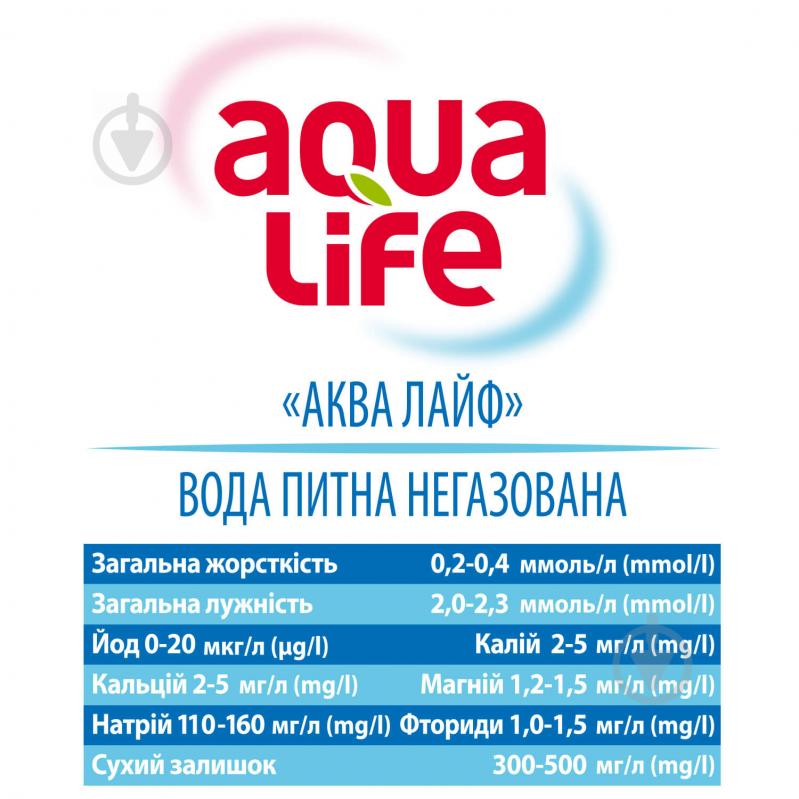 Вода Миргородська Аква-Лайф негазированная минеральная питьевая 5 л - фото 3