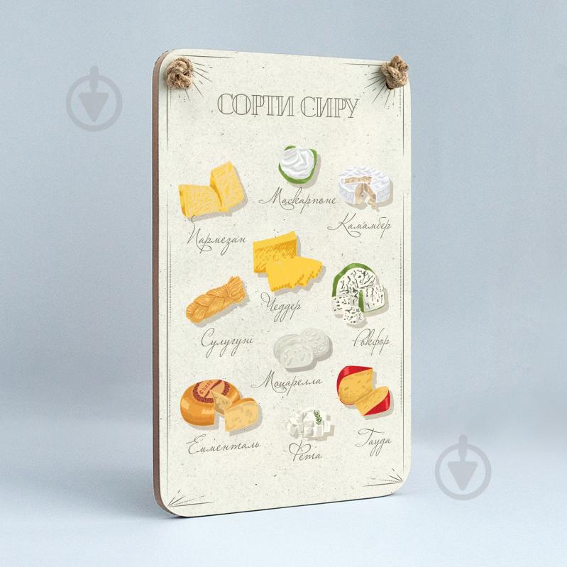Постер Панно Сорти сиру Мануфактура Сірого Кота - фото 3