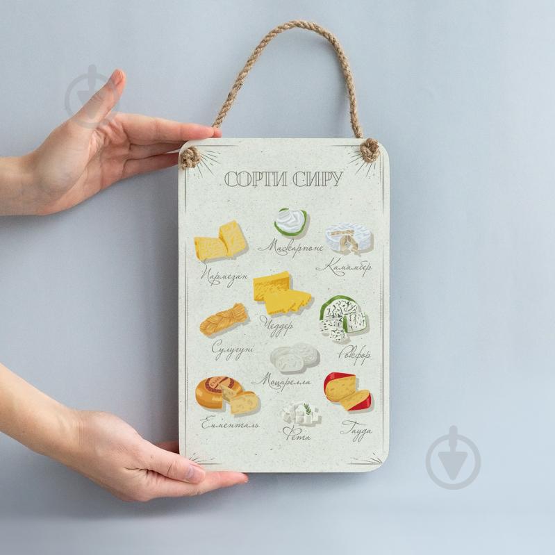 Постер Панно Сорти сиру Мануфактура Сірого Кота - фото 2