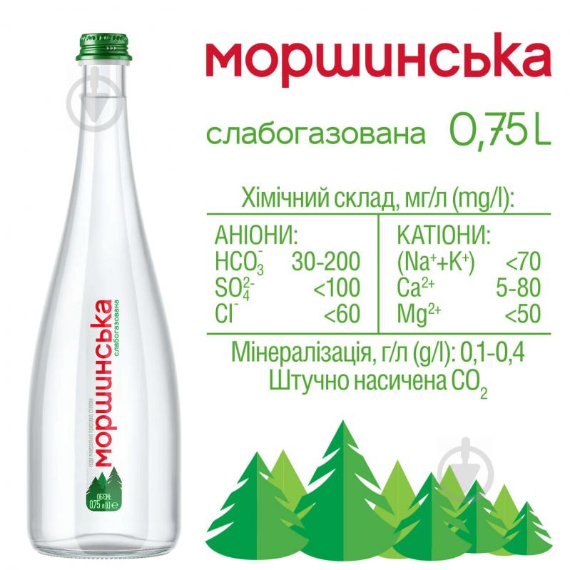 Вода Моршинська Преміум сильногазована мінеральна столова 0,75 л - фото 3