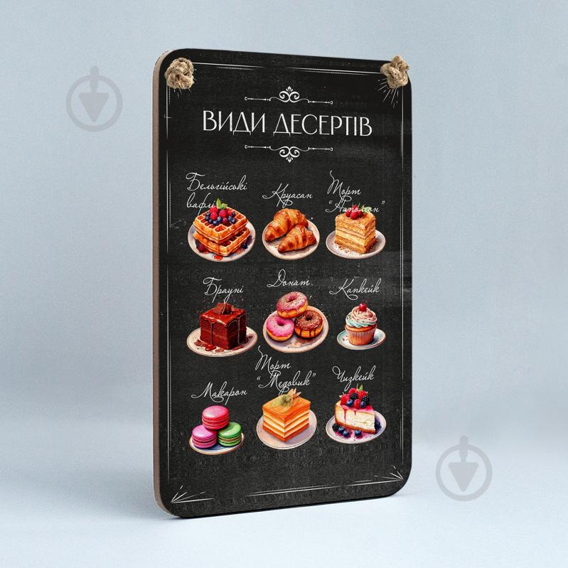 Постер Види десертів Мануфактура Сірого Кота - фото 3