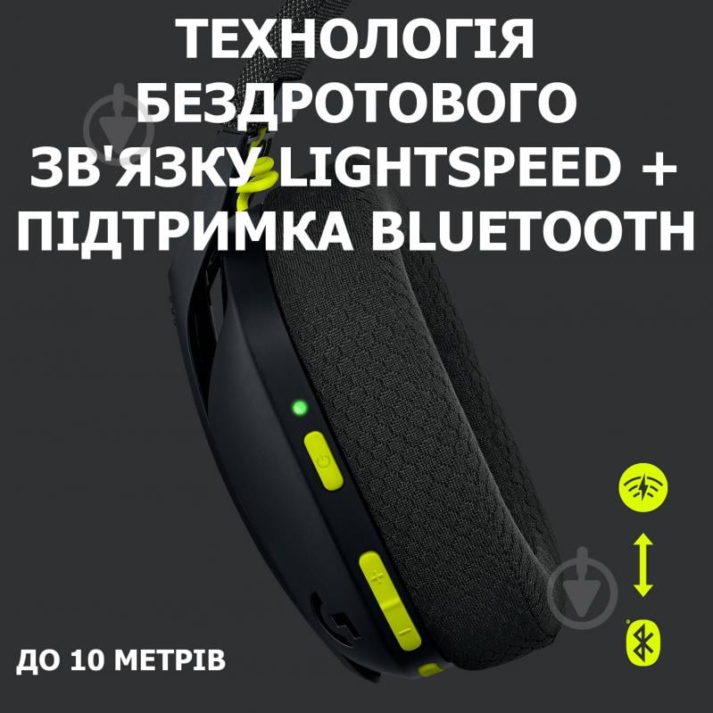 Гарнитура игровая Logitech G435 Lightspeed Wireless Gaming Headset black (981-001050) - фото 2