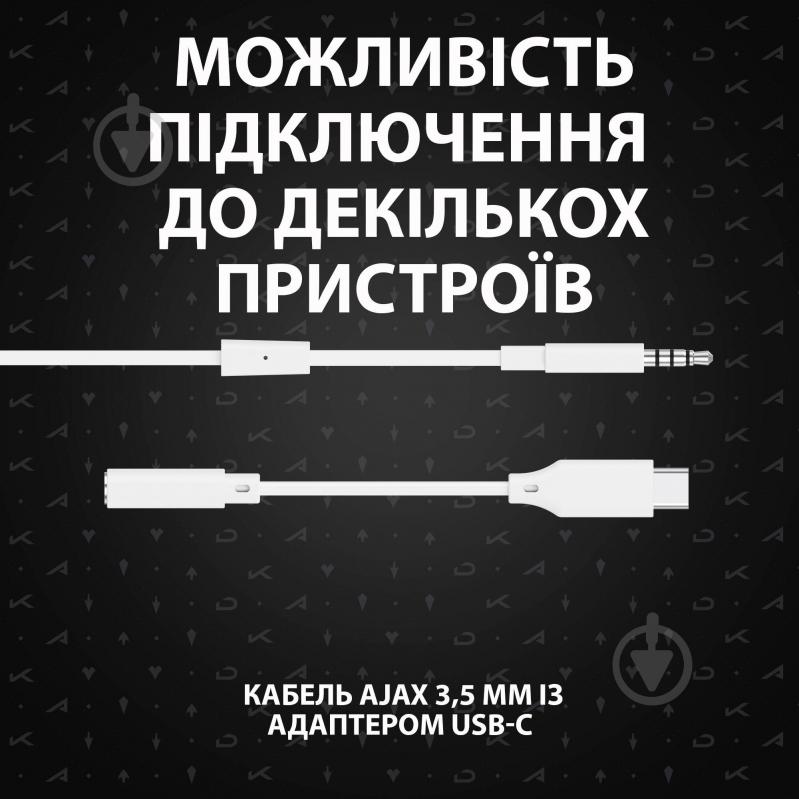 Наушники Logitech G333 K/DA Gaming Earphones white (981-000984) - фото 4