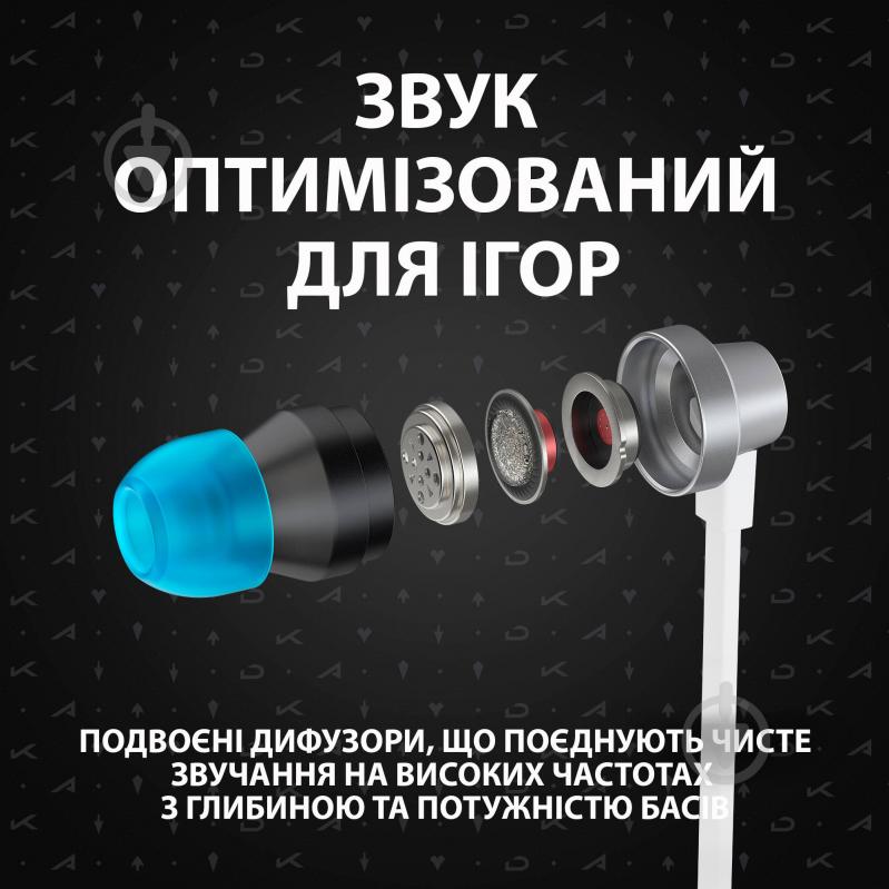 Наушники Logitech G333 K/DA Gaming Earphones white (981-000984) - фото 5