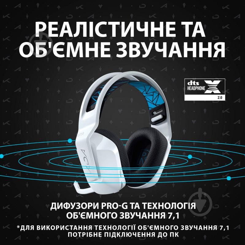 Гарнітура ігрова Logitech G733 K/DA Lightspeed Wireless Gaming Headset white/blue (981-000990) - фото 6