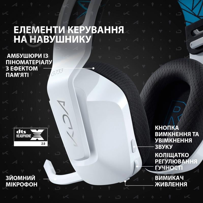 Гарнітура ігрова Logitech G733 K/DA Lightspeed Wireless Gaming Headset white/blue (981-000990) - фото 7