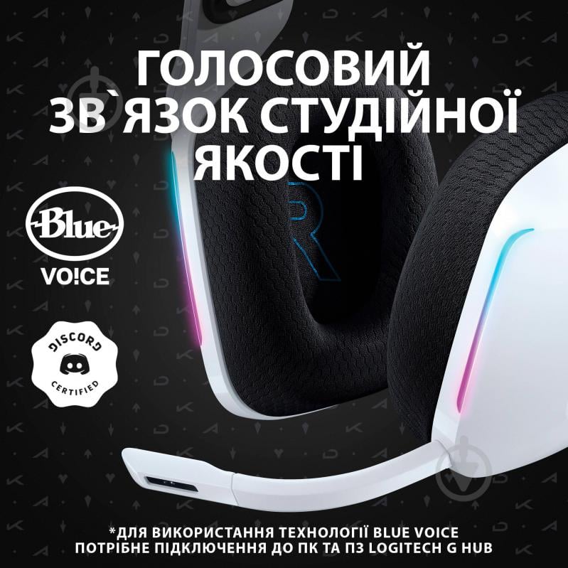 Гарнітура ігрова Logitech G733 K/DA Lightspeed Wireless Gaming Headset white/blue (981-000990) - фото 9