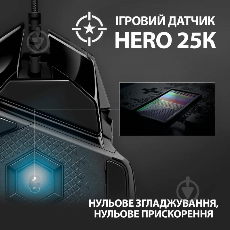 Мышь Logitech G502 SE HERO Gaming Mouse black/white (910-005729) - фото 3