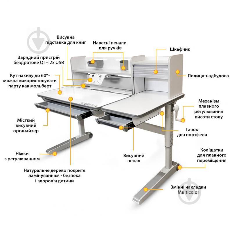 Детский стол Mealux Sherwood XL Energy Multicolor BD-860 W/MC с полкой - фото 8