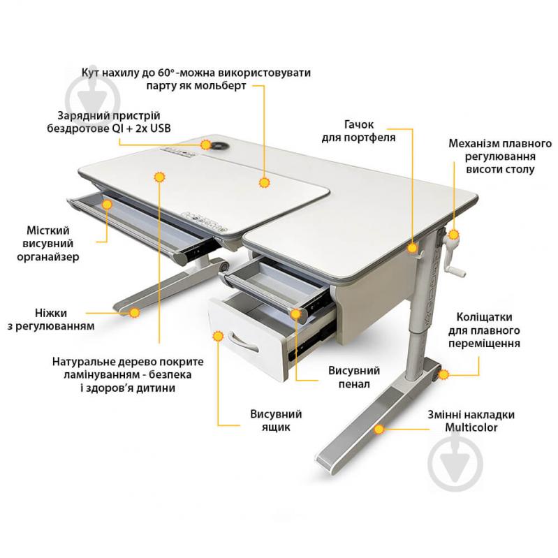 Детский стол Mealux Sherwood XL Energy Multicolor BD-860 W/MC с ящиком - фото 8