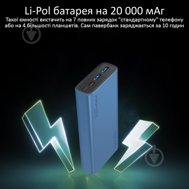 Повербанк Promate 10Вт 2xUSB 20000 mAh blue (bolt-20.blue) - фото 3