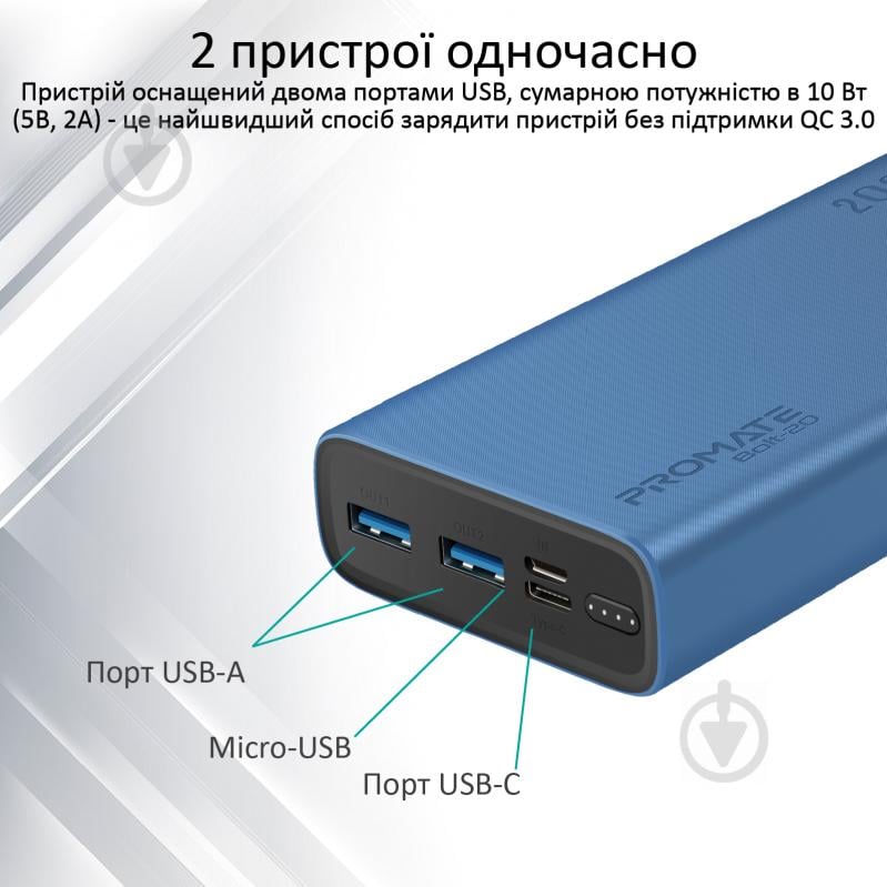 Повербанк Promate 10Вт 2xUSB 20000 mAh blue (bolt-20.blue) - фото 4