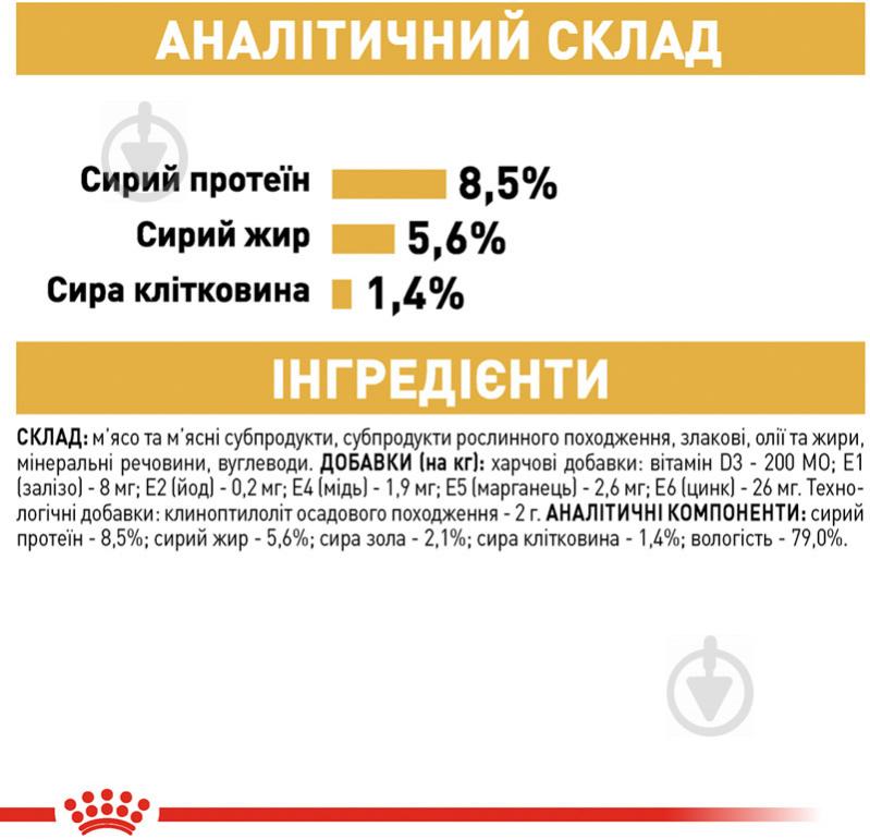 Корм вологий для дорослих собак для малих порід Royal Canin CHIHUAHUA ADULT (Чихуахуа Едалт), пауч, 85 г 85 г - фото 7