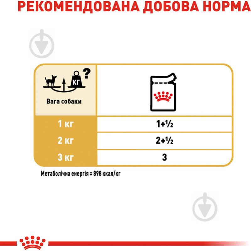 Корм вологий для дорослих собак для малих порід Royal Canin CHIHUAHUA ADULT (Чихуахуа Едалт), пауч, 85 г 85 г - фото 6