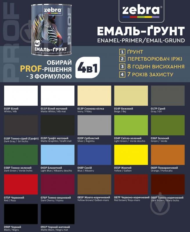 Эмаль-грунт ZEBRA PROF 4в1 048P Синий глянец 2,5 кг - фото 10