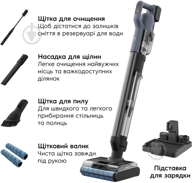 Пылесос моющий Electrolux EW82U2DB blue - фото 7